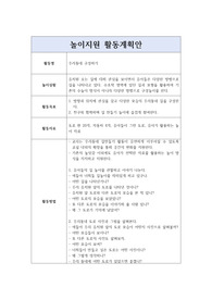 유아 놀이지원 활동계획안_&#039;우리동네 구성하기&#039; 수조작 활동계획안