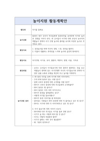 유아 놀이지원 활동계획안_&#039;아기를 돌봐요&#039; 역할놀이 활동계획안