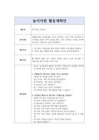 유아 놀이지원 활동계획안_샌드위치 가게놀이 역할놀이 활동계획안
