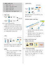 경희대 소프트웨어적 사유 중간고사 정리