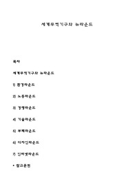 세계무역기구와 뉴라운드