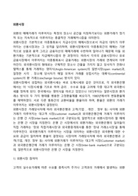 외환시장