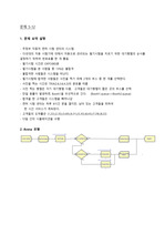 Arena를 이용한 시뮬레이션 연습문제 5-12, 5-17