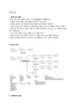 Arena를 이용한 시뮬레이션 연습문제 5-20, 7-4