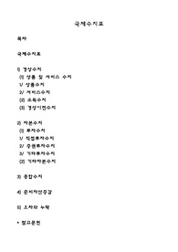 국제수지표