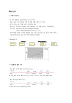 Arena를 이용한 시뮬레이션 연습문제 3-20