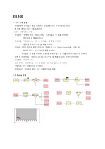 Arena를 이용한 시뮬레이션 연습문제 4-30