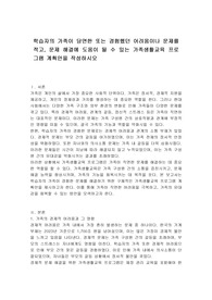 학습자의 가족이 당면한 또는 경험했던 어려움이나 문제를 적고, 문제 해결에 도움이 될 수 있는 가족생활교육 프로그램 계획안을 작성하시오