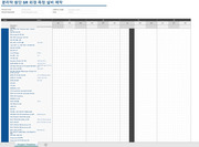 설비 제작 프로젝트 일정표로, 단계별 작업과 주간 일정이 분기 및 월별로 나열되어 있으며, 세부적인 주요 작업과 일정이 포함 되어있습니다