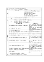 [성인간호학 A+ 자료] 담낭절제술 케이스 진단명 2가지 간호과정