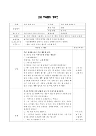놀이지도 단위 보육활동 계획안