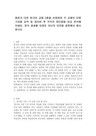 종류가 다른 한국어 교재 2종을 선정하여 각 교재의 단원 구성을 요약 및 정리한 후 각각의 장단점을 비교 분석해 보세요. 분석 결과를 토대로 자신의 의견을 결론에서 제시하시오