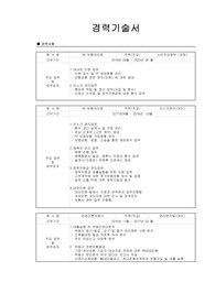 경력기술서_예시_보험대리점_민원 및 채권관리