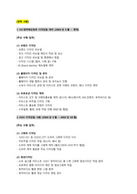 SM엔터테인먼트_디자이너(경력직)_최종합격 경력기술서_전문가에게 유료첨삭 받은 자료입니다.