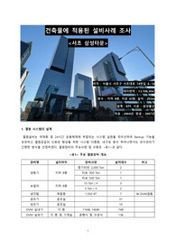 건축설비사례조사