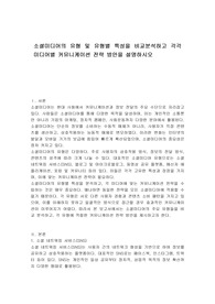 소셜미디어의 유형 및 유형별 특성을 비교분석하고 각각 미디어별 커뮤니케이션 전략 방안을 설명하시오