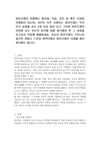 방어기제의 유형에는 합리화, 억압, 전치 등 매우 다양한 유형들이 있는데, 자신이 자주 사용하는 방어기제는 무엇인지 실례를 최소 3개 이상 들어 보고 그러한 방어기제의 이면에 있는 자신의 심리에 대해 생각해본 후 그 내용을 보고서로 작성해 제출하세요. 자신의 방어기제가 기억나지 않으면 영화나 드라마 캐릭터에서 방어기제의 사례를 찾아 제시해도 됩니다.