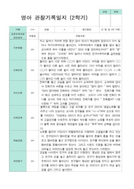 만 1세 10명  2학기 관찰일지 -평가제
