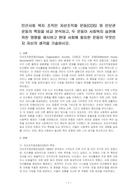 민간사회 복지 조직인 자선조직화 운동(COS) 와 인보관 운동의 특징을 비교 분석하고, 두 운동이 사회복지 실천에 끼친 영향을 제시하고 현대 사회에 필요한 운동이 무엇인지 자신의 생각을 기술하시오.
