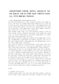 사회보장기본법은 사회보험, 공공부조, 사회서비스로 구성되어 있습니다. 이들 세 가지를 가능한 구체적으로 비교하시고, 각각의 예를 들어 작성하시오.