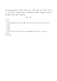 거트만(Gottman)이 제시한 비난, 방어, 경멸, 냉담 네 가지의 역기능적 의사소통이 어떠한 이유로 인간관계에 어떠한 악영향을 미치는지 에 관해 근거를 들어 논하시오