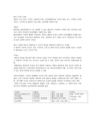 불안, 억제대, 낙상 (정의, 원인, 치료, 약물)