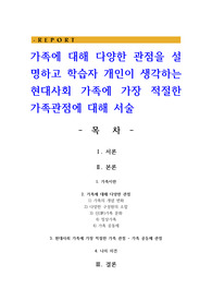 가족에 대해 다양한 관점을 설명하고 학습자 개인이 생각하는 현대사회 가족에 가장 적절한 가족관점에 대해 서술