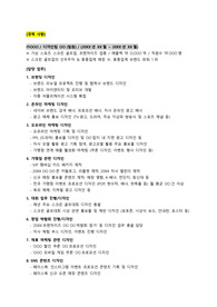 카카오VX_브랜드디자인(경력직)_최종합격_경력기술서_전문가에게 유료첨삭 받은 자료입니다.