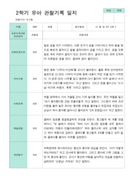 [관찰일지] 만 5세 24명 2학기 유아관찰일지 -평가제