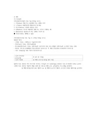 간호관리학 셀프리더십 책 독후감
