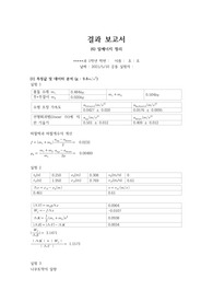 [아주대학교 물리학실험1] 일에너지 보고서(A+)