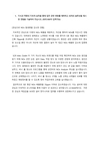 LS MnM, LS Nikko 합격 자소서 (설비엔지니어)