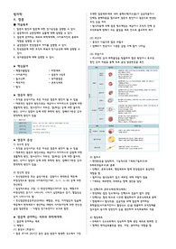 [병리학] 04 염증