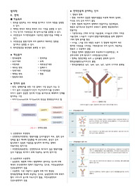 [병리학] 06 면역