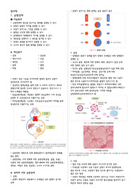 [병리학] 07 순환장애
