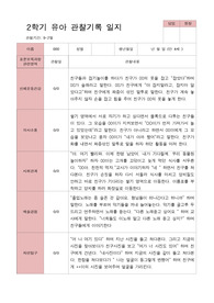 만 4세 22명 2학기 관찰일지 - 평가제
