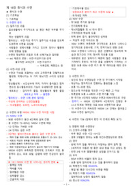 기본간호학 수문사 18장 휴식과 수면 정리