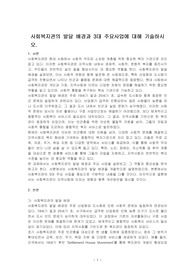 사회복지관의 발달 배경과 3대 주요사업에 대해 기술하시오.