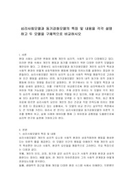 심리사회모델과 동기강화모델의 특징 및 내용을 각각 설명하고 두 모델을 구체적으로 비교하시오