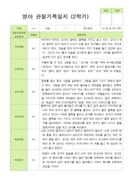 관찰일지 -만 1세 10명 2학기 평가제 영아관찰일지