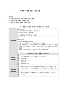 [A+자료]정신간호학_ 영화 뷰티풀 마인드 간호과정, 사고과정장애 등, 간호과정 3개 포함, 교수님이 칭찬해주신 과제 !!!!!