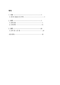 골절 케이스스터디