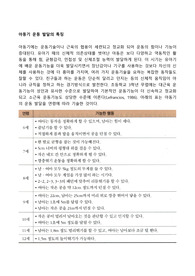 아동기 운동 발달의 특징