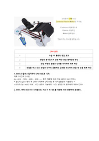 CPM 사용방법