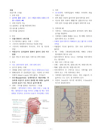 간호학과 생리학 호흡정리본