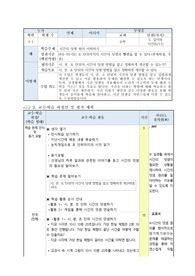 초등학교 3학년 시간의 덧셈 수업 지도안