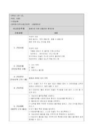 지역사회간호학, 간호과정, 과제,호흡곤란