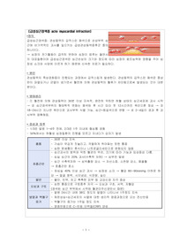 A+성인간호학 급성심근경색 케이스 (간호진단2개)