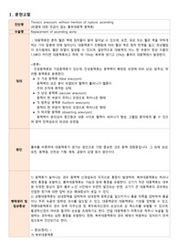 A+ 흉부대동맥 동맥류 케이스(SICU), 감염 위험성, 급성 통증, 불안정한 혈압
