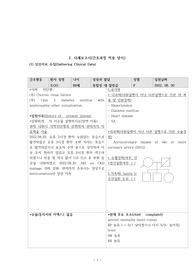 만성신부전 케이스스터디 (간호진단6개, 간호과정)